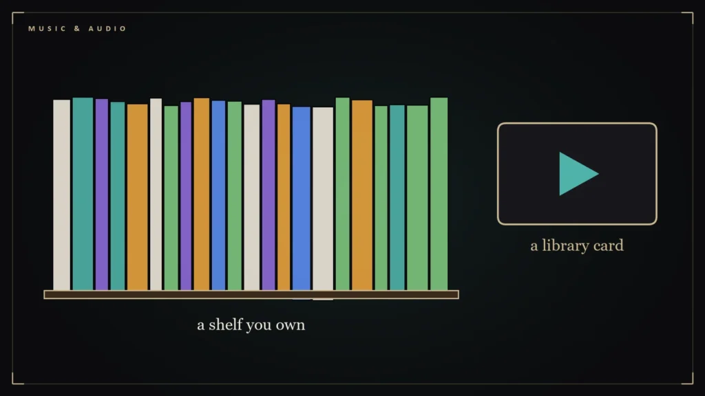 Shelf of records beside a streaming library card illustrating owning versus renting music. Illustration for: Do You Own Your Music? Streaming Is a Library Card, Not a Shelf