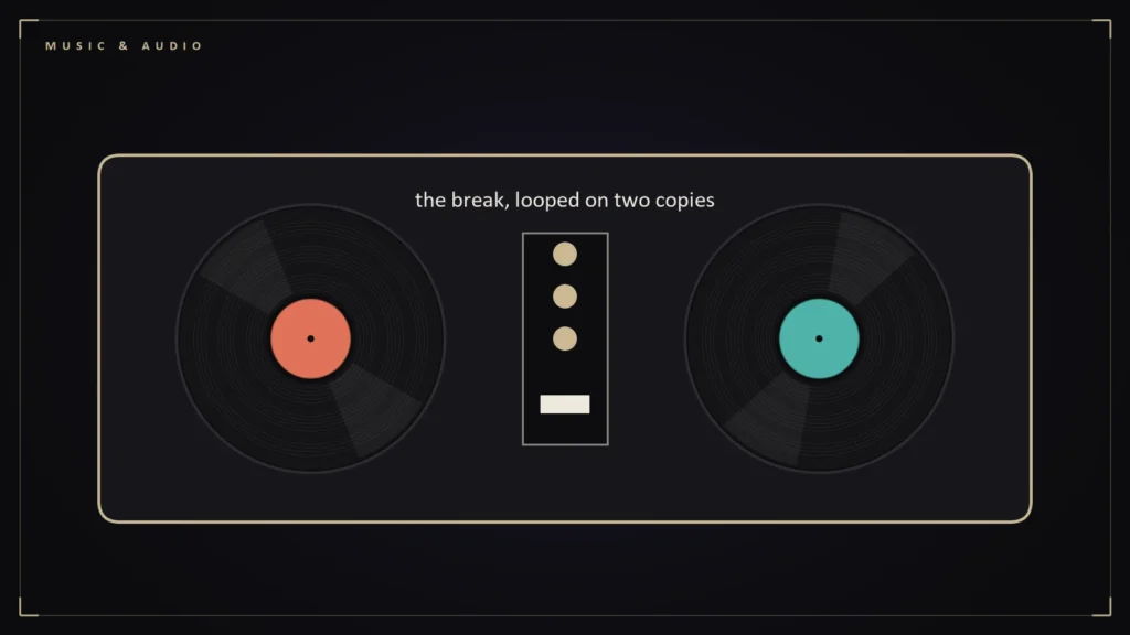 Two turntables and a mixer illustrating looping a record's break. Illustration for: Hip-Hop's First Party: 1520 Sedgwick Avenue, August 11, 1973