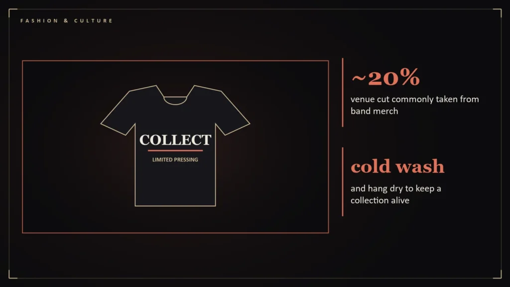 Illustration of a collectible band t-shirt beside the article's key numbers: ~20% venue cut commonly taken from band merch; cold wash and hang dry to keep a collection alive. Illustration for: How to Build a Band Merch Collection You'll Still Love in Ten Years