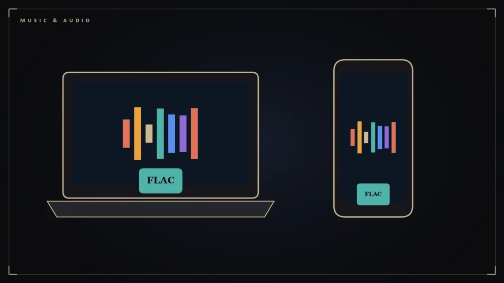 Laptop and phone screens showing FLAC audio waveforms. Illustration for: How to Play FLAC Files on Windows, Mac, Android and iPhone