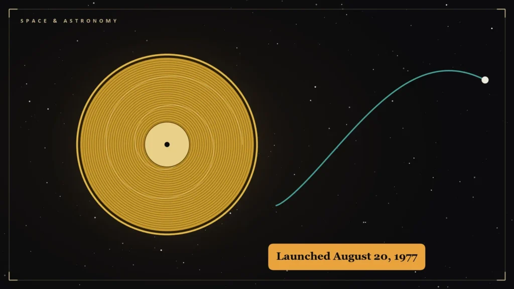 Illustration of the gold-plated Voyager record disc beside a spacecraft trajectory. Illustration for: The Voyager Golden Record: What Earth Put in a Bottle