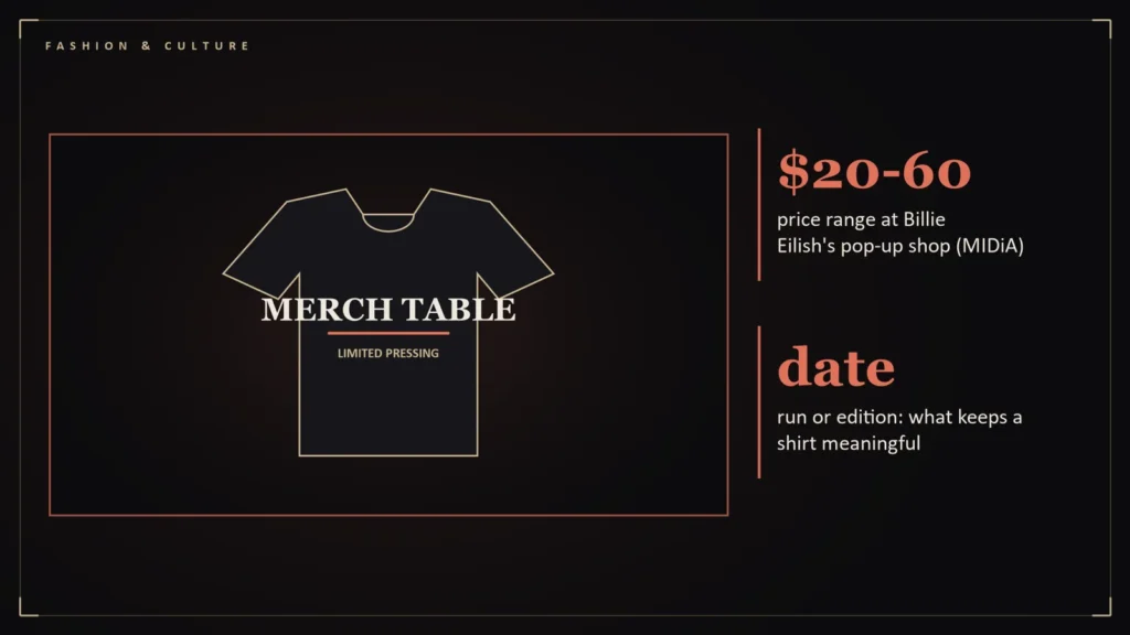 Illustration of a merch-table t-shirt beside the article's key numbers: $20-60 price range at Billie Eilish's pop-up shop (MIDiA); date run or edition: what keeps a shirt meaningful. Illustration for: What to Buy at the Merch Table (and What to Skip)