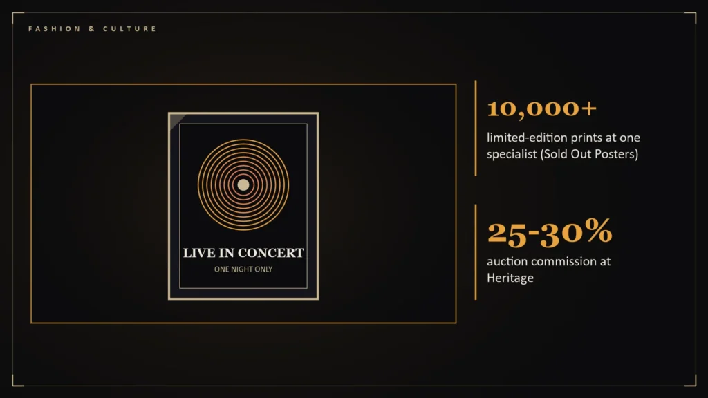 Illustration of a framed concert poster with concentric rings beside the article's key numbers: 10,000+ limited-edition prints at one specialist (Sold Out Posters); 25-30% auction commission at Heritage. Illustration for: Where to Buy Rare Band Posters Without Getting Burned